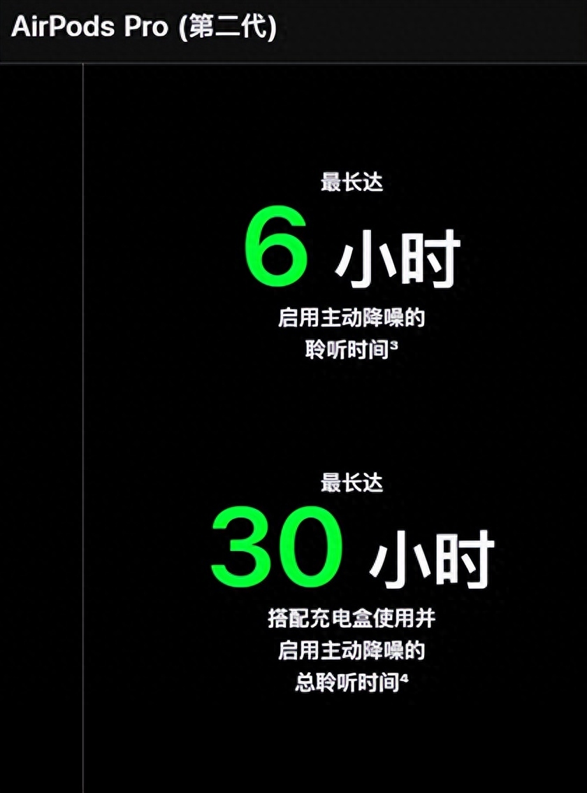 华为憋了四年，终于对WiFi和蓝牙同时下手了_https://www.gysqd.com_新闻资讯_第9张
