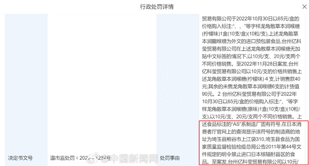 售卖日本核辐射区食品，多个商家被罚！警惕！_https://www.gysqd.com_新闻资讯_第1张