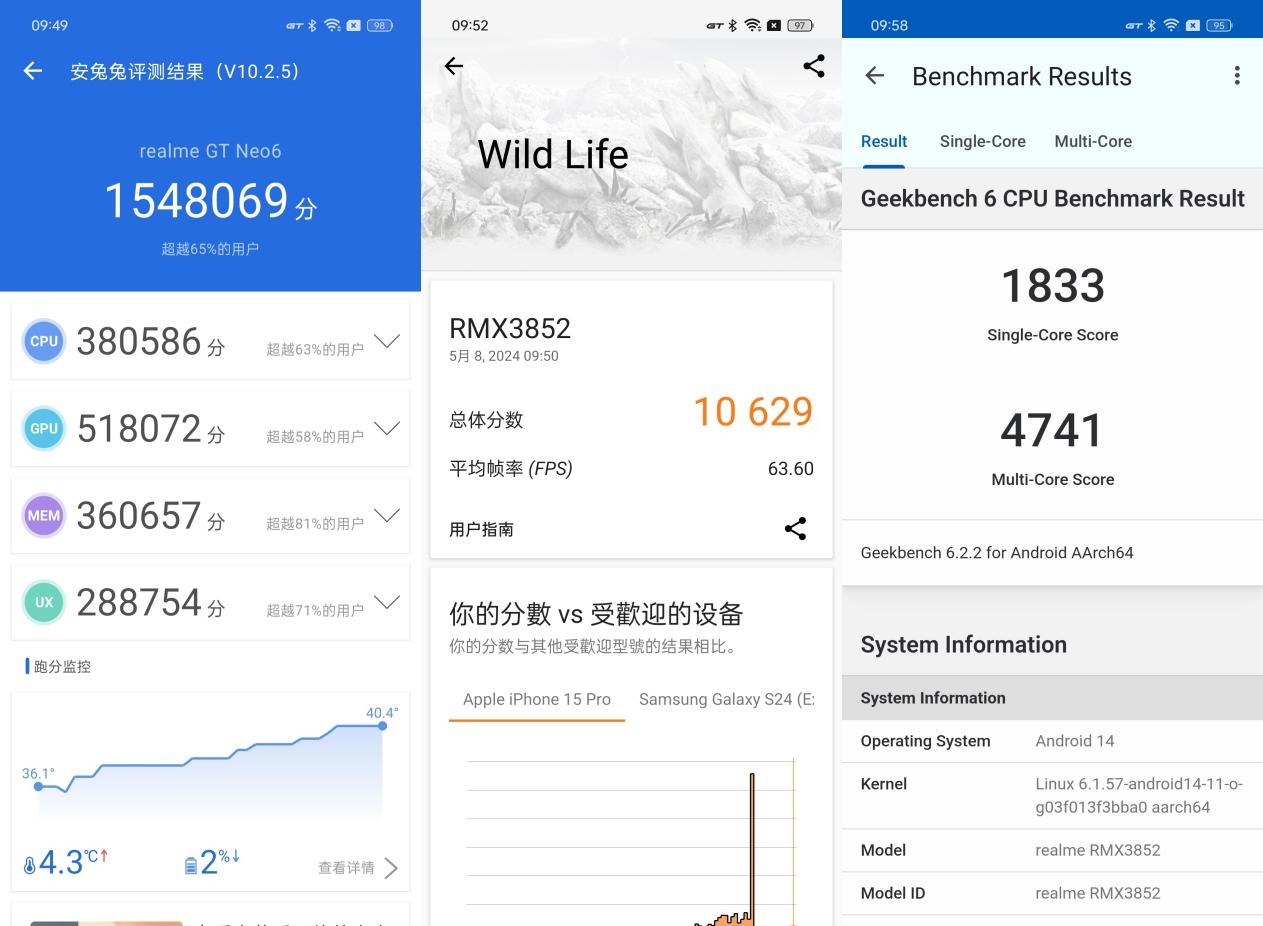 真我GT Neo6体验：中端手机里的王牌_https://www.gysqd.com_新闻资讯_第2张